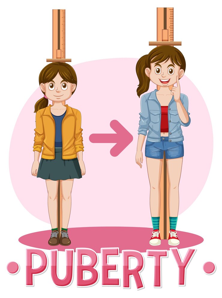 Puberty - Early/Delayed